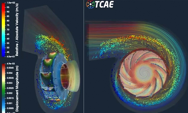 CFD simulation 1 