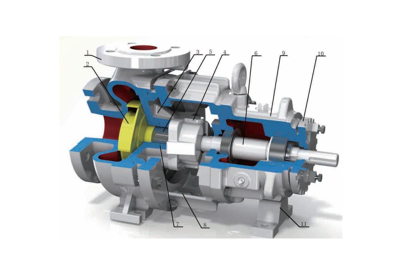 4.TI化工流程泵-结构图2