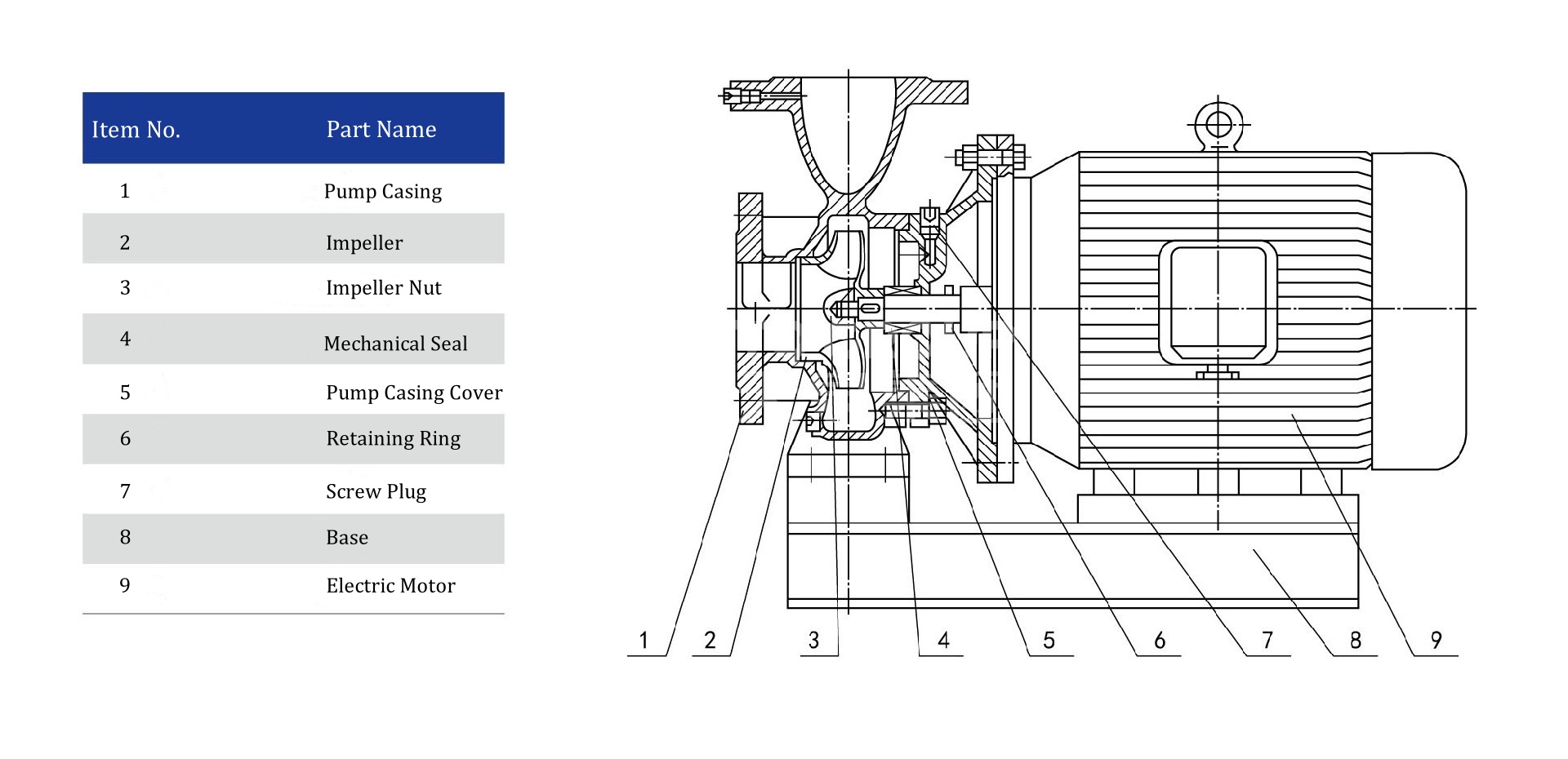 TQWH Structure Diagram_副本