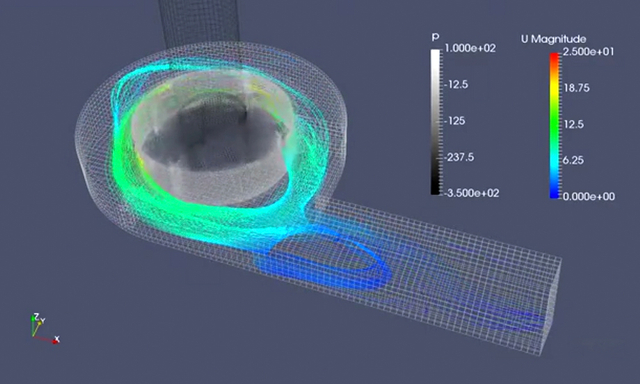 CFD simulation 2 