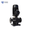 TP Vertical Inline pump