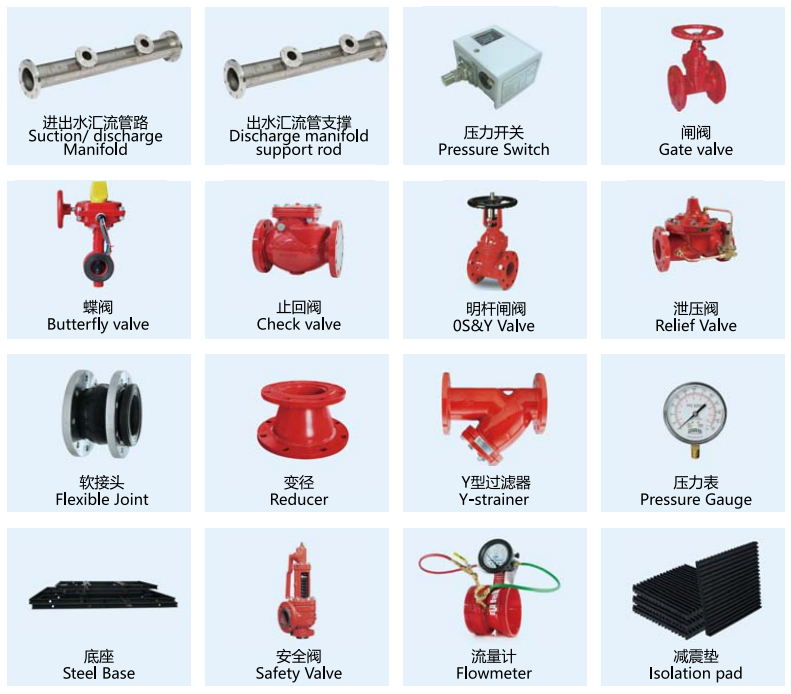 accessories