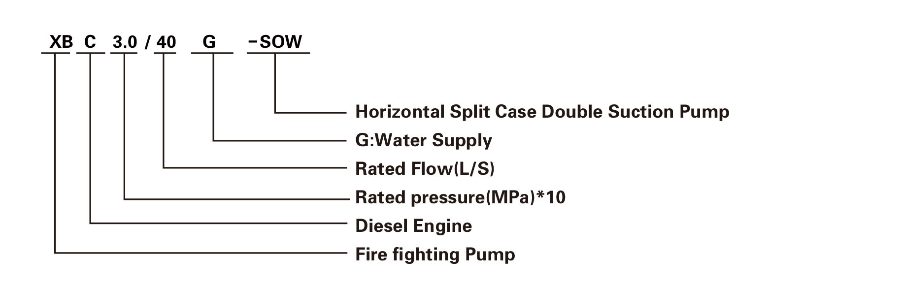 Shanghai-Tianquan-Pump-Group-Co-Ltd-