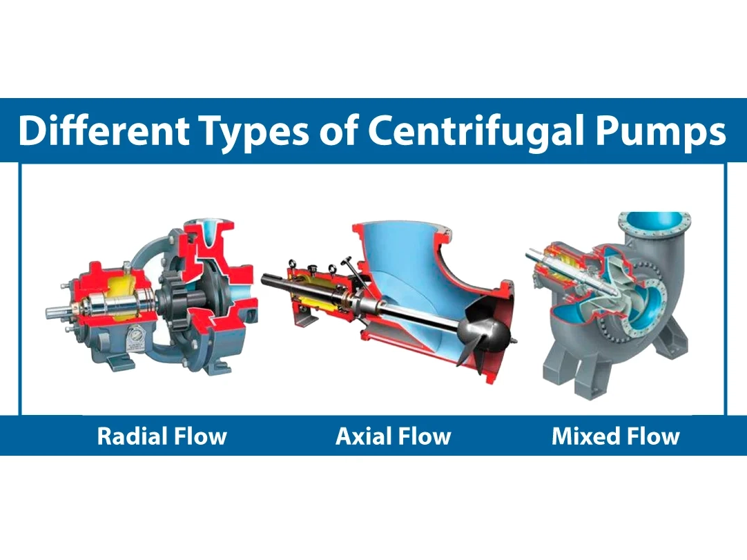 What Is The Difference between A Centrifugal Pump And An Inline Pump?