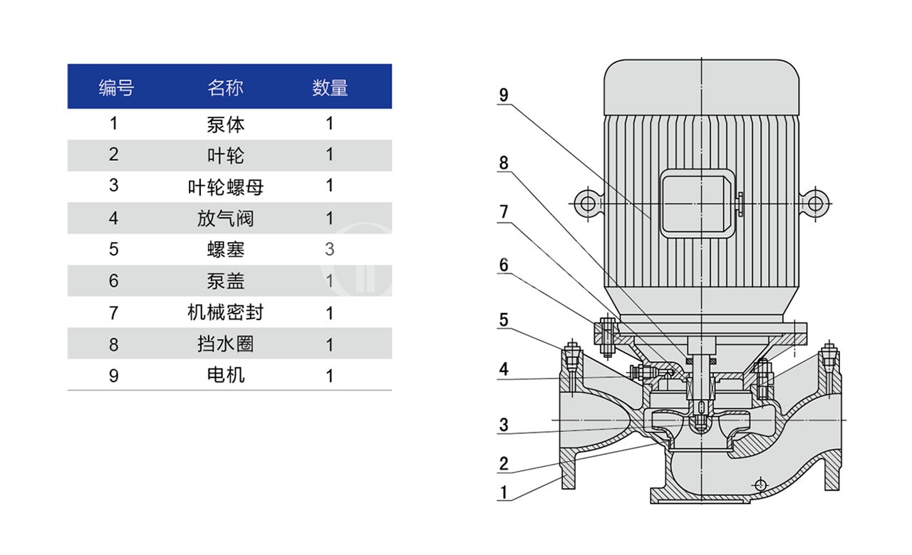 TQH Structure Diagram