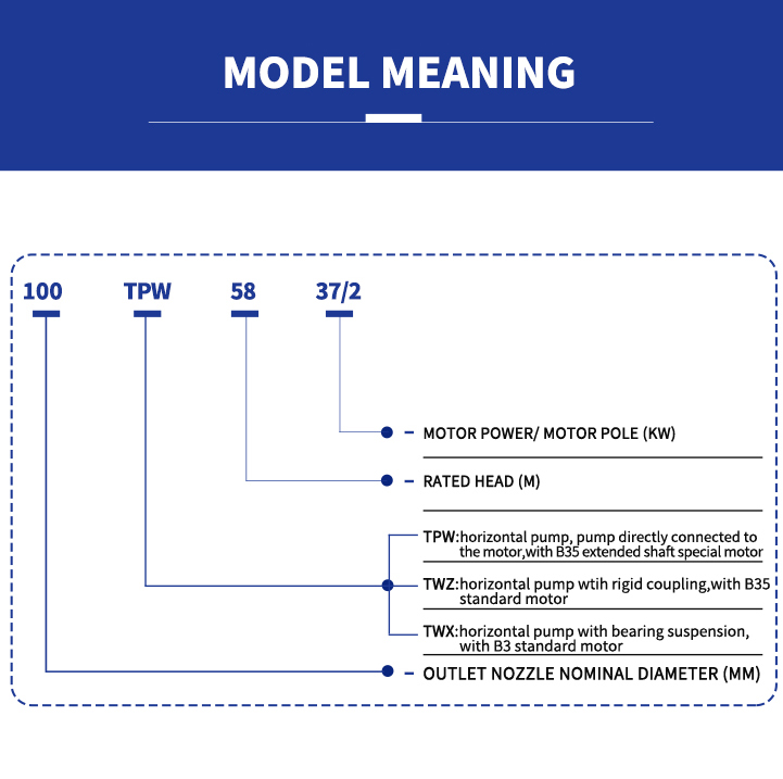 v2-model meaning