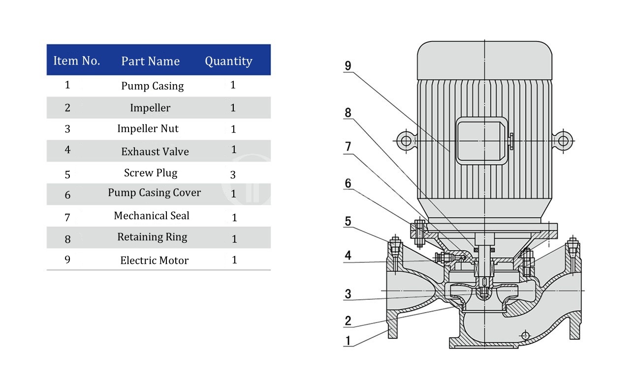 TQH Structure Diagram_副本_副本