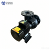 TQWT Horizontal End Suction Pump for Cooling Tower